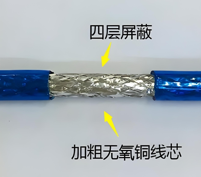 廣州電纜給大伙梳理一下電線電纜的型號(hào)規(guī)格及實(shí)際功效.jpg